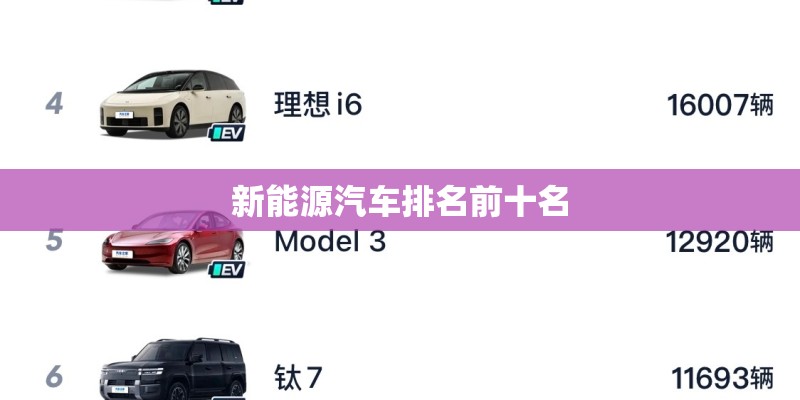 新能源汽车排名前十名
