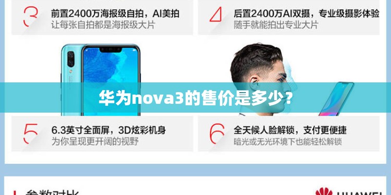 华为nova3的售价是多少？