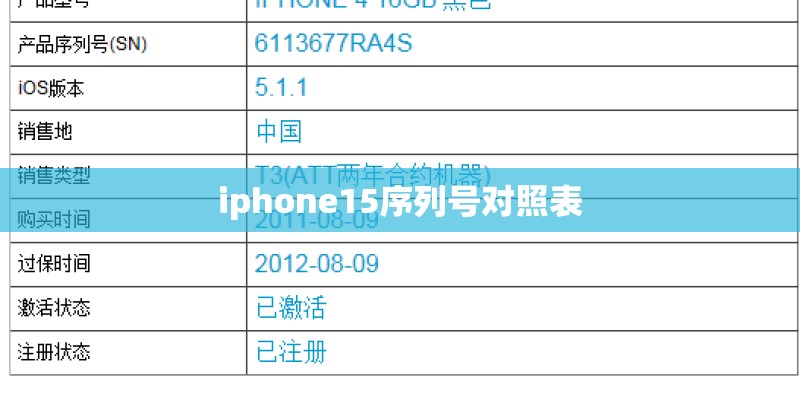 华为 huawei 荣耀 畅玩5x怎么样
