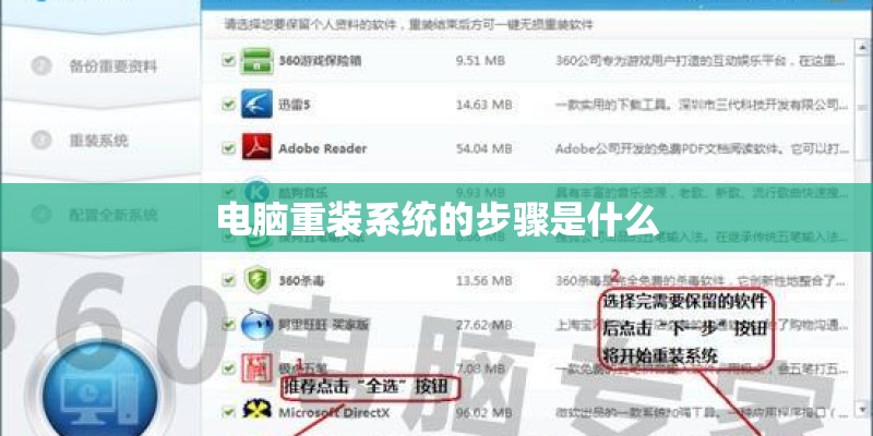 电脑重装系统的步骤是什么