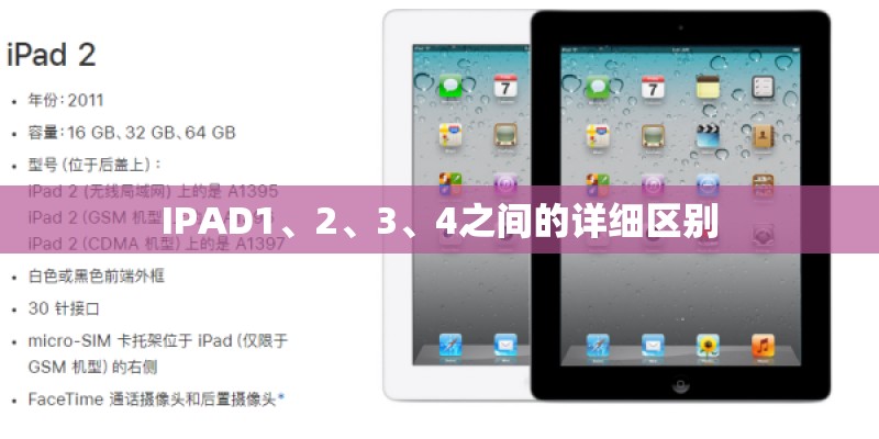 IPAD1、2、3、4之间的详细区别