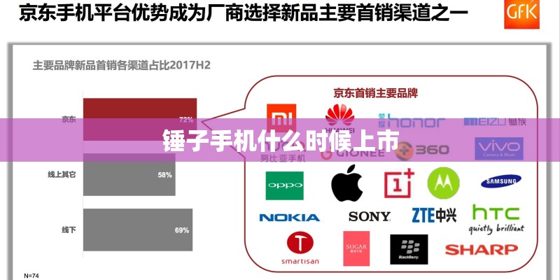锤子手机什么时候上市