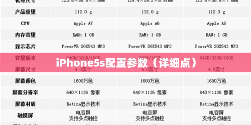 iPhone5s配置参数（详细点）