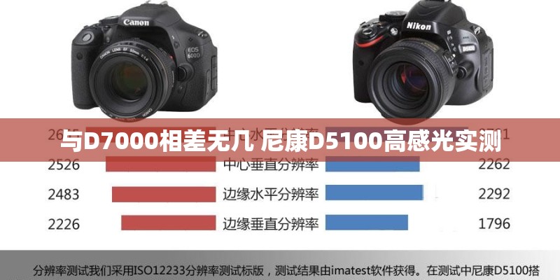 与D7000相差无几 尼康D5100高感光实测