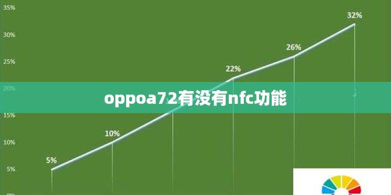 江苏南京用什么手机卡适合大学生用-(NOKIA的)