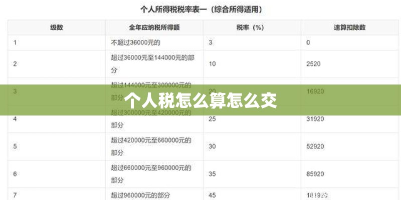 诺基亚5300 密码问题。